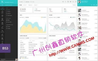 直销报单软件与直销软件开发 赋能行业高效运营