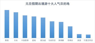 互联网数据资讯中心 199IT引领互联网数据服务新时代
