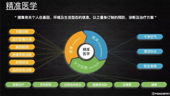 从全面小康到全民健康，从工业大国到工业强国 在两岸企业家峰会上的演讲